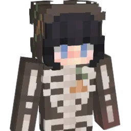 MuffinMalin
