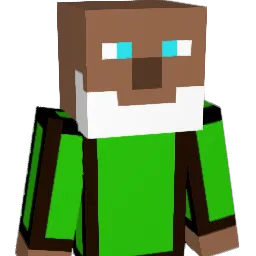 RiskyBiskit