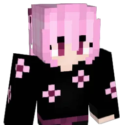 aikogoated
