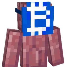 ciiudat