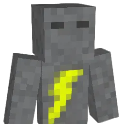 negdiv