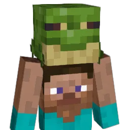 reizibrah