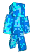 NikiAdmin