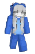 surgar