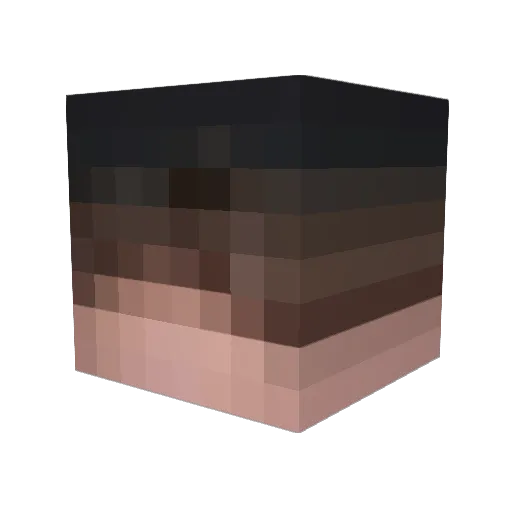 Neokexet69 Minecraft avatar head, 3D render