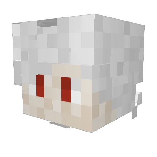 Synix_Mc Minecraft avatar head, 3D render